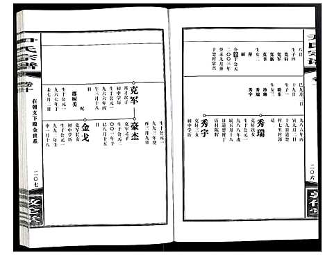 [下载][尹氏宗谱]安徽.尹氏家谱_三十三.pdf