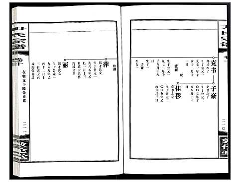 [下载][尹氏宗谱]安徽.尹氏家谱_三十三.pdf