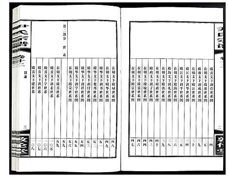 [下载][尹氏宗谱]安徽.尹氏家谱_三十六.pdf