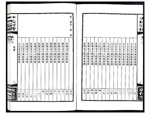 [下载][尹氏宗谱]安徽.尹氏家谱_三十八.pdf