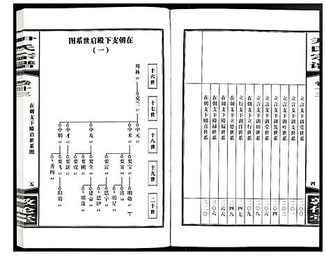 [下载][尹氏宗谱]安徽.尹氏家谱_三十八.pdf