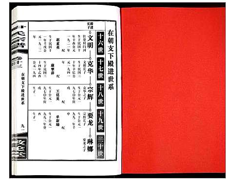 [下载][尹氏宗谱]安徽.尹氏家谱_三十九.pdf