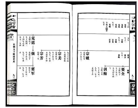 [下载][尹氏宗谱]安徽.尹氏家谱_三十九.pdf