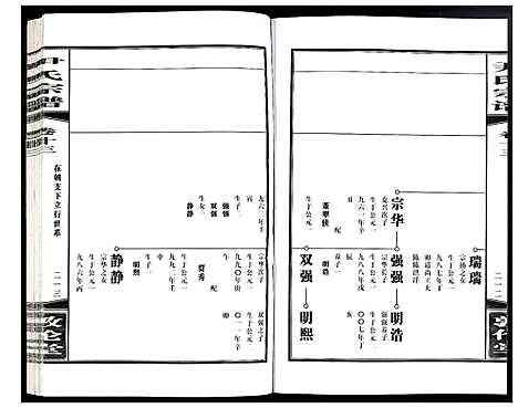 [下载][尹氏宗谱]安徽.尹氏家谱_四十.pdf