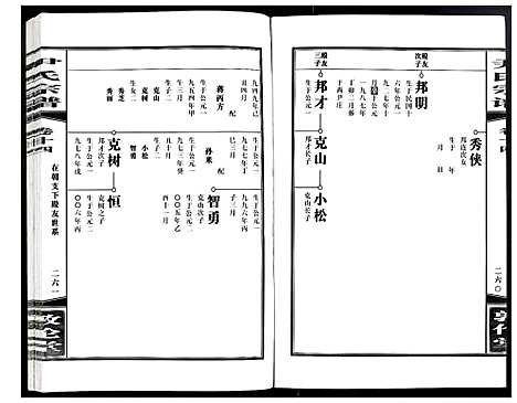 [下载][尹氏宗谱]安徽.尹氏家谱_四十三.pdf