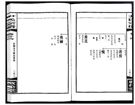 [下载][尹氏宗谱]安徽.尹氏家谱_四十三.pdf