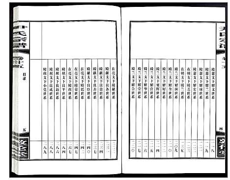 [下载][尹氏宗谱]安徽.尹氏家谱_四十四.pdf