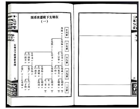 [下载][尹氏宗谱]安徽.尹氏家谱_四十四.pdf