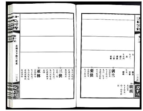 [下载][尹氏宗谱]安徽.尹氏家谱_四十五.pdf