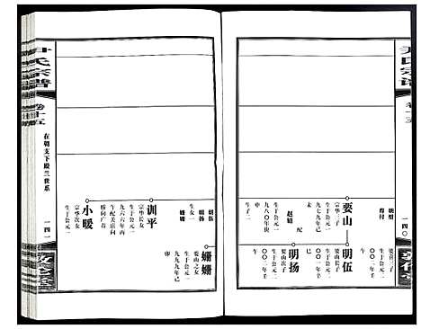 [下载][尹氏宗谱]安徽.尹氏家谱_四十五.pdf