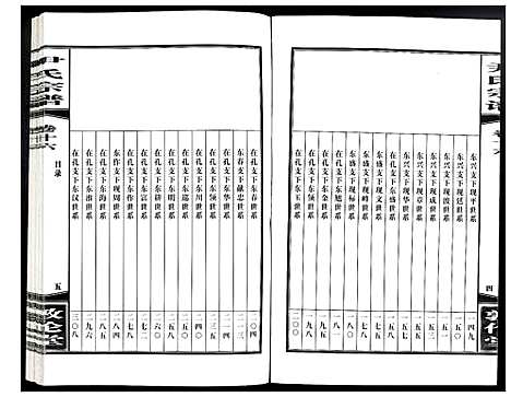 [下载][尹氏宗谱]安徽.尹氏家谱_四十六.pdf