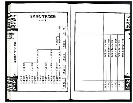 [下载][尹氏宗谱]安徽.尹氏家谱_四十六.pdf