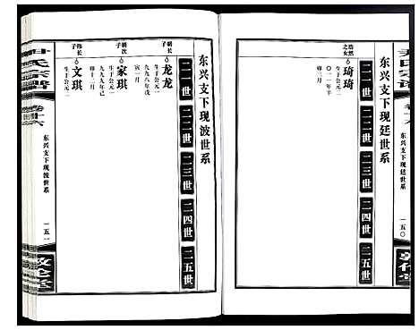 [下载][尹氏宗谱]安徽.尹氏家谱_四十七.pdf