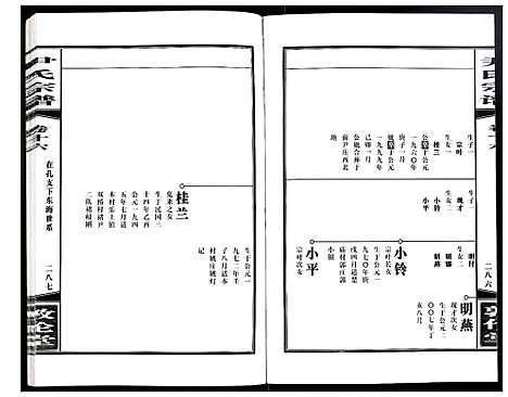 [下载][尹氏宗谱]安徽.尹氏家谱_四十八.pdf