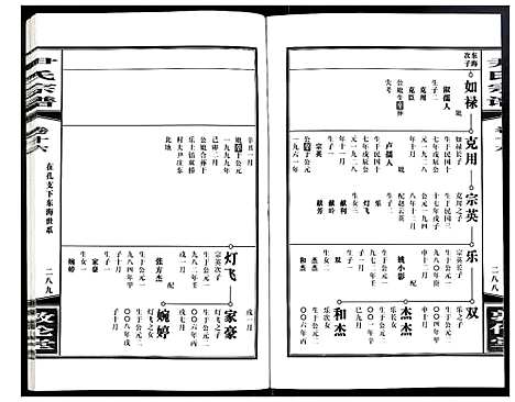 [下载][尹氏宗谱]安徽.尹氏家谱_四十八.pdf