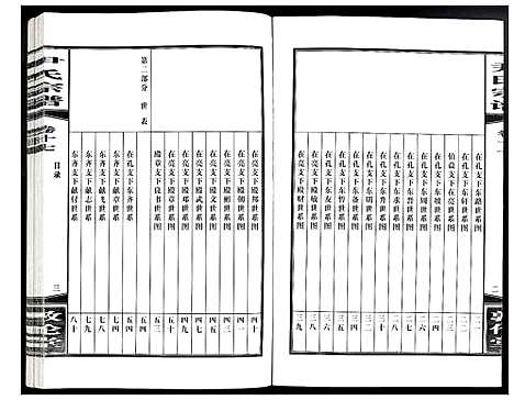 [下载][尹氏宗谱]安徽.尹氏家谱_四十九.pdf