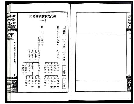 [下载][尹氏宗谱]安徽.尹氏家谱_四十九.pdf