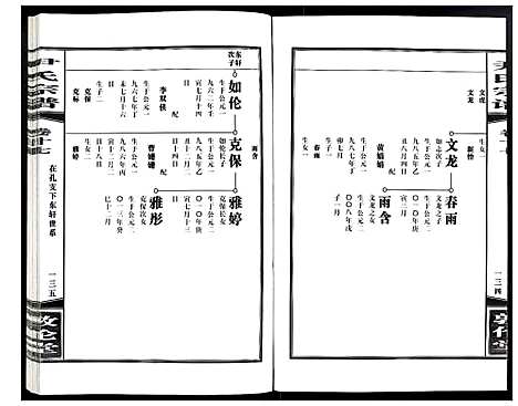 [下载][尹氏宗谱]安徽.尹氏家谱_五十.pdf