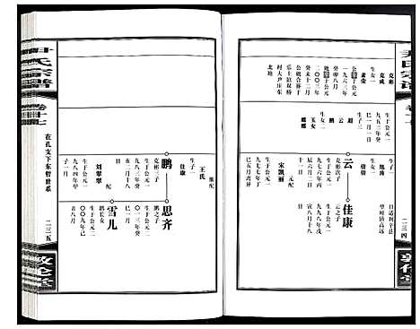 [下载][尹氏宗谱]安徽.尹氏家谱_五十一.pdf