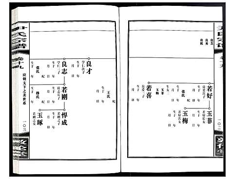 [下载][尹氏宗谱]安徽.尹氏家谱_五十五.pdf