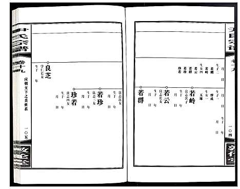 [下载][尹氏宗谱]安徽.尹氏家谱_五十五.pdf