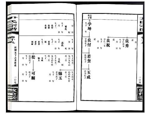 [下载][尹氏宗谱]安徽.尹氏家谱_五十五.pdf