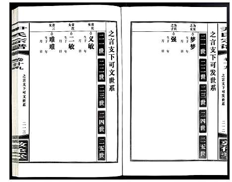 [下载][尹氏宗谱]安徽.尹氏家谱_五十六.pdf