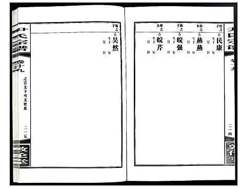 [下载][尹氏宗谱]安徽.尹氏家谱_五十六.pdf