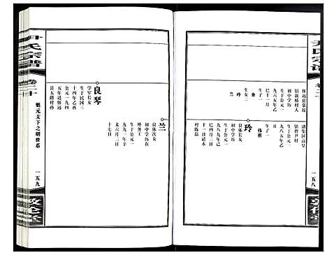 [下载][尹氏宗谱]安徽.尹氏家谱_五十八.pdf