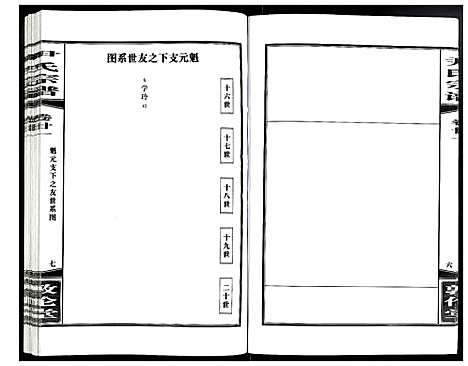 [下载][尹氏宗谱]安徽.尹氏家谱_五十九.pdf