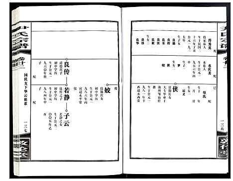 [下载][尹氏宗谱]安徽.尹氏家谱_六十二.pdf