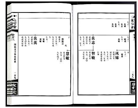 [下载][尹氏宗谱]安徽.尹氏家谱_六十四.pdf