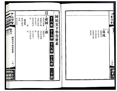 [下载][尹氏宗谱]安徽.尹氏家谱_六十四.pdf