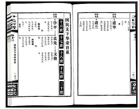 [下载][尹氏宗谱]安徽.尹氏家谱_六十四.pdf