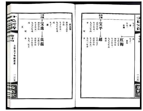 [下载][尹氏宗谱]安徽.尹氏家谱_六十六.pdf