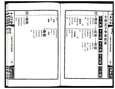 [下载][尹氏宗谱]安徽.尹氏家谱_六十六.pdf