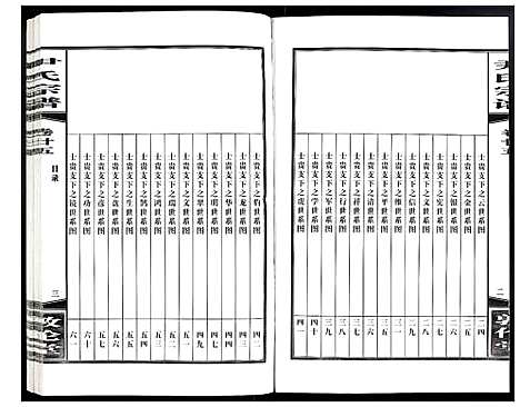 [下载][尹氏宗谱]安徽.尹氏家谱_六十七.pdf