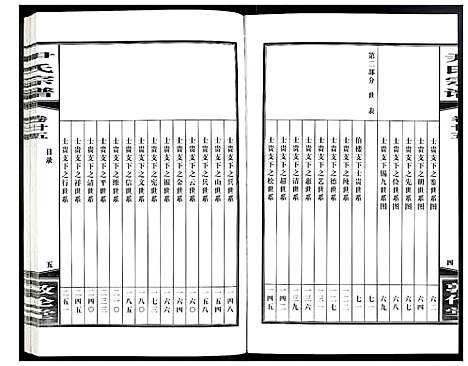 [下载][尹氏宗谱]安徽.尹氏家谱_六十七.pdf