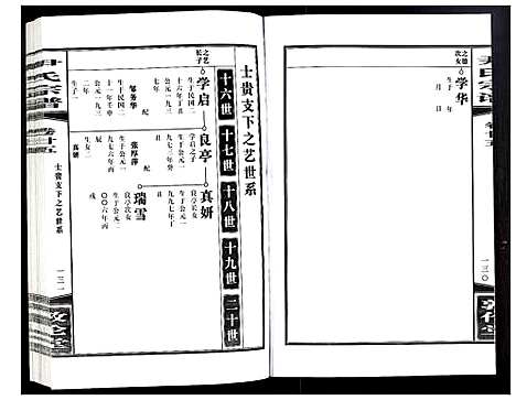 [下载][尹氏宗谱]安徽.尹氏家谱_六十八.pdf