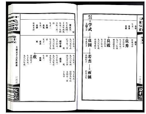 [下载][尹氏宗谱]安徽.尹氏家谱_六十八.pdf