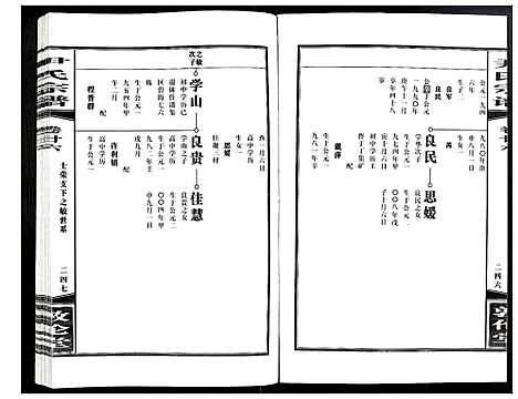 [下载][尹氏宗谱]安徽.尹氏家谱_七十二.pdf