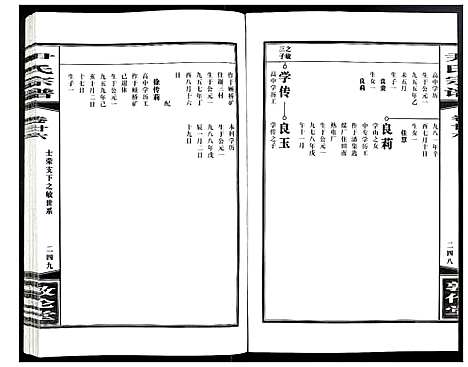 [下载][尹氏宗谱]安徽.尹氏家谱_七十二.pdf