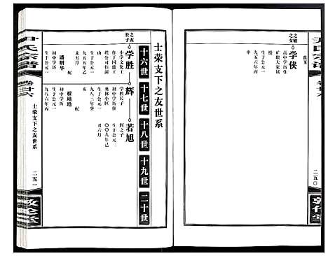 [下载][尹氏宗谱]安徽.尹氏家谱_七十二.pdf