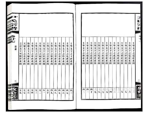 [下载][尹氏宗谱]安徽.尹氏家谱_七十三.pdf