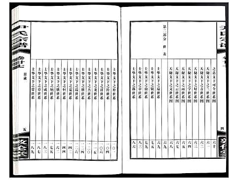 [下载][尹氏宗谱]安徽.尹氏家谱_七十三.pdf