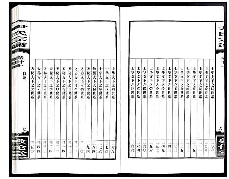 [下载][尹氏宗谱]安徽.尹氏家谱_七十三.pdf