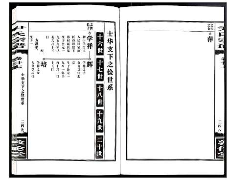 [下载][尹氏宗谱]安徽.尹氏家谱_七十五.pdf