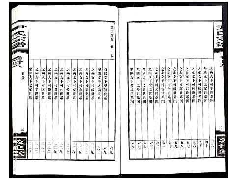 [下载][尹氏宗谱]安徽.尹氏家谱_七十六.pdf