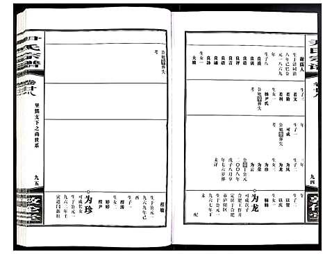 [下载][尹氏宗谱]安徽.尹氏家谱_七十七.pdf