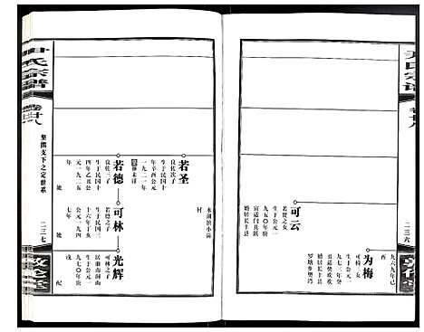 [下载][尹氏宗谱]安徽.尹氏家谱_七十八.pdf